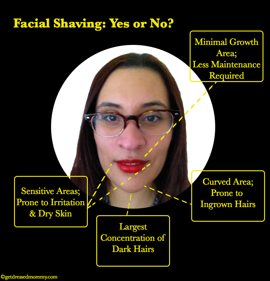 Facial Shaving 19